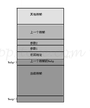 from clipboard