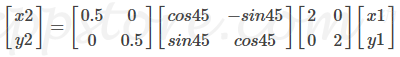 from clipboard