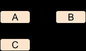 from clipboard